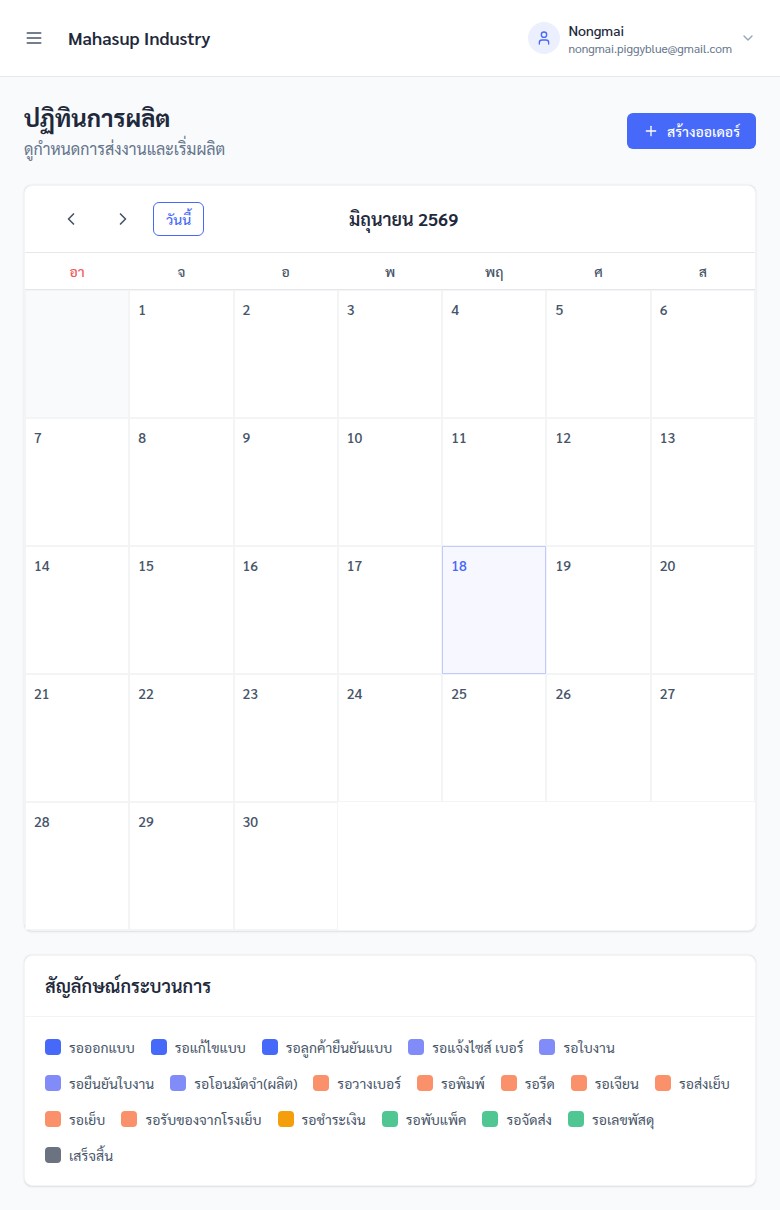 Schedules